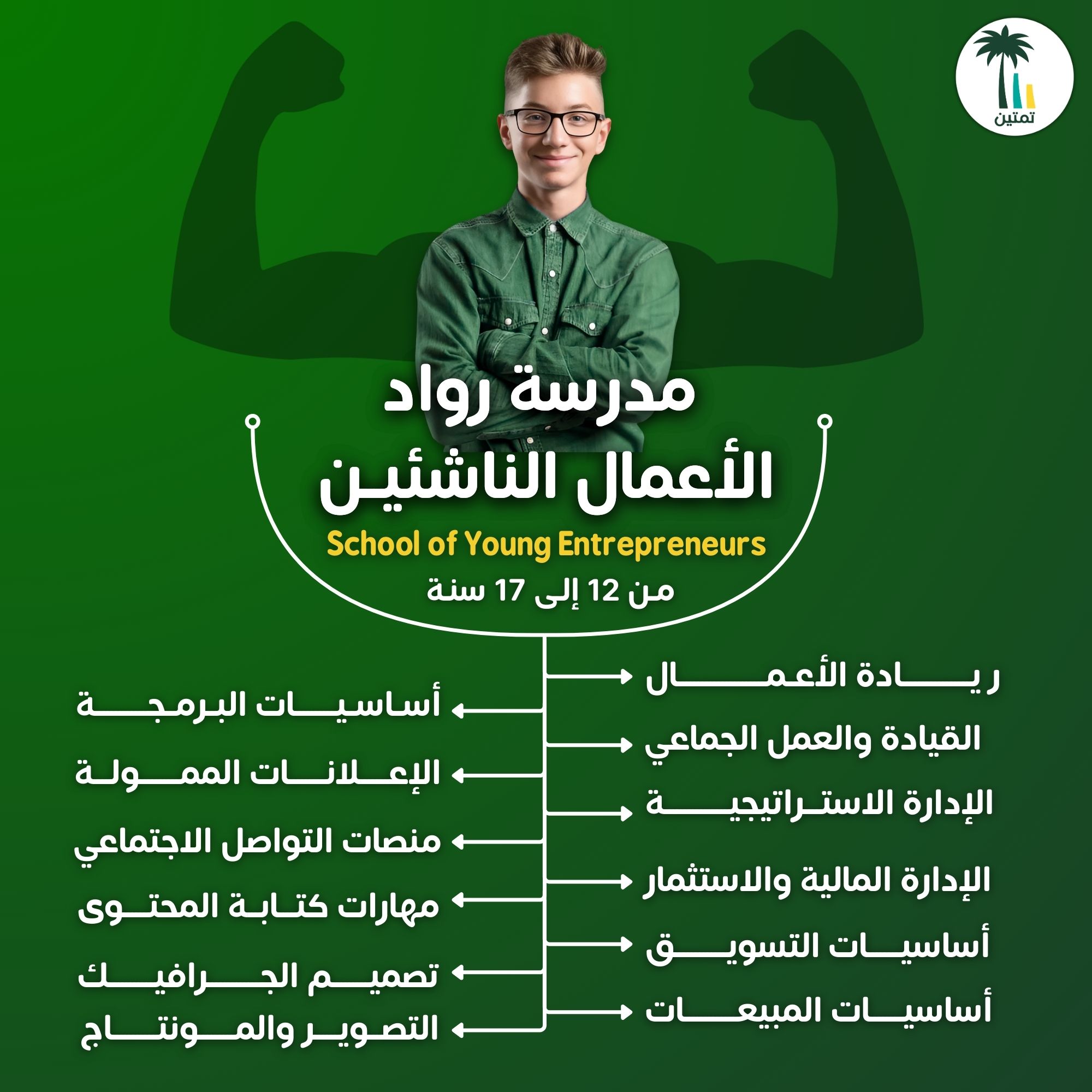 مدرسة رواد الأعمال الناشئين (12 شهر - محاضرتين أسبوعيًا)